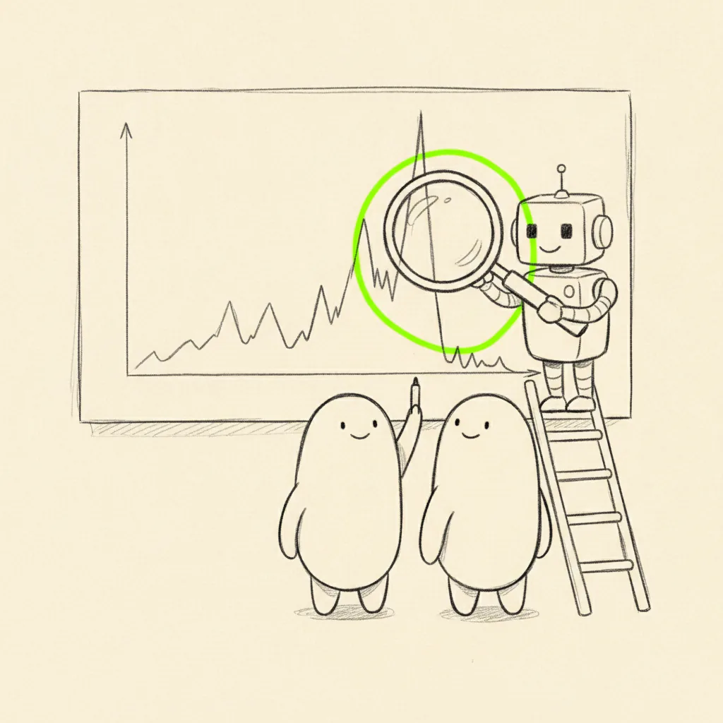 Two people circle a spike on a wall chart while a bot on a ladder inspects it with a magnifying glass