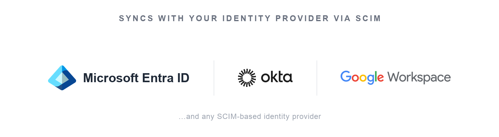 Syncs with your identity provider